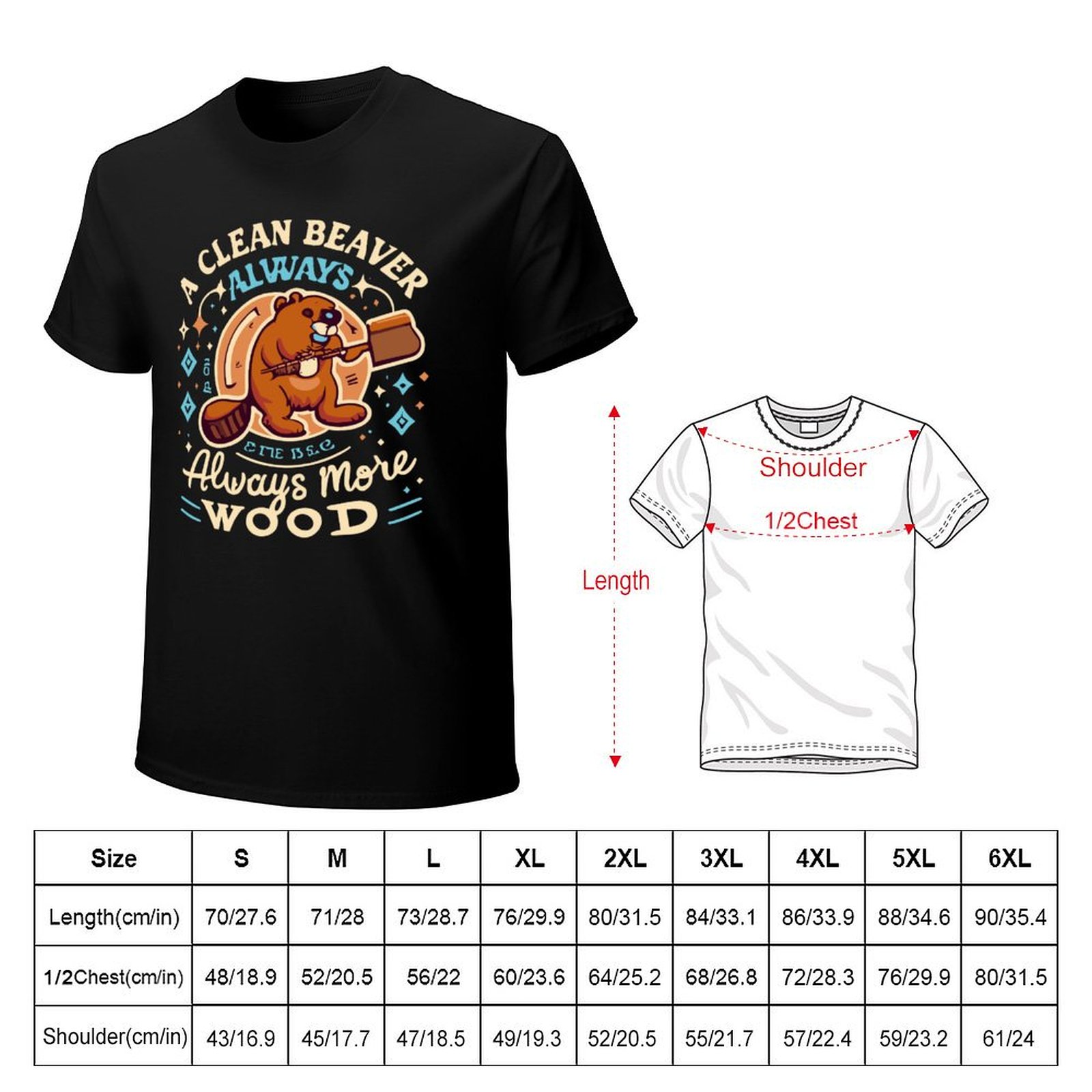 Funny Dirty Adult Joke Clean B - Woodworking Jokes ulasan dan harga
